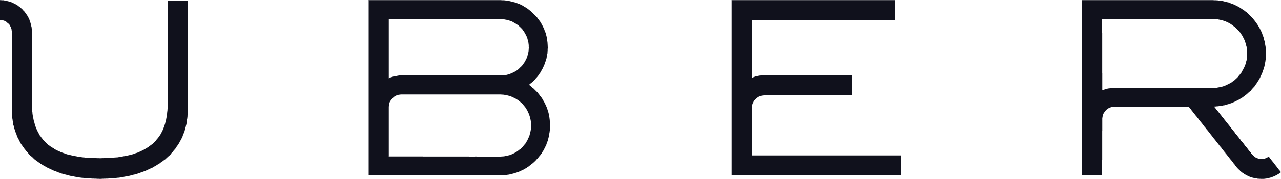 Brand Logo /images/marcas/uber-logo.png